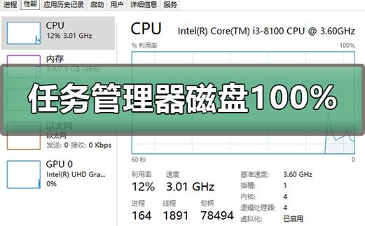 任务管理器中磁盘为什么总是100？win8.1任务管理器磁盘