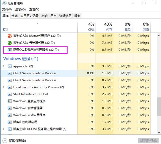 Windows 7的任务管理器有什么作用?如何打开它？windows任务管理器下载-图3