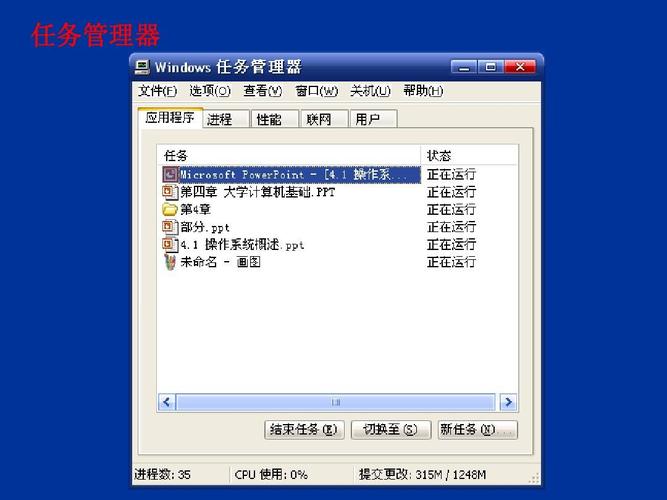 windows任务管理器是管理什么的程序？windows任务管理器详解-图2