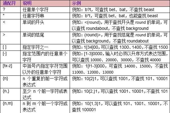 什么是通配符？在windows中 通配符