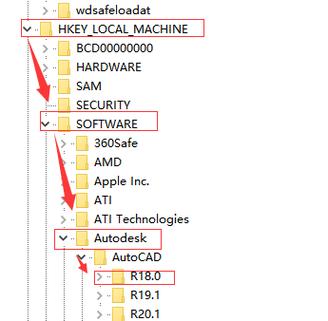 programDate文件夹里面是什么？win8 programdata-图3