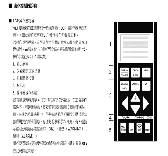 丹佛斯变频器的有效菜单？windows编程菜单-图2