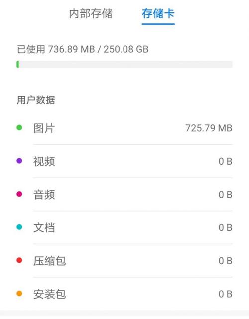 手机8运行内存和12运行内存区别有多大？win8识别多大内存-图2