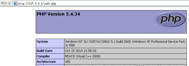 win32是什么？httpd 2.2.25 win32-图2