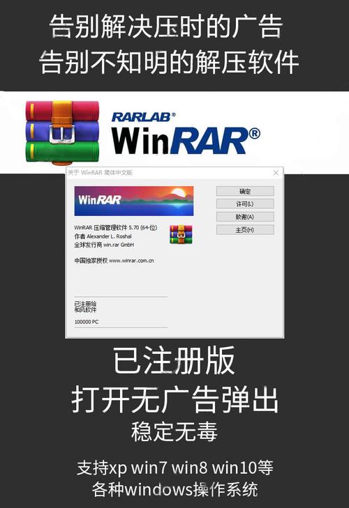 WinRar注册机或注册码？winrar 注册版-图3