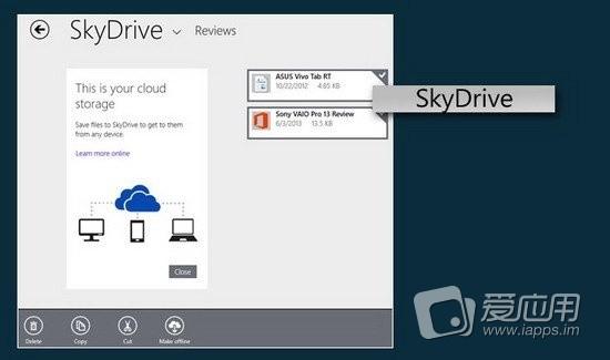 microsoftskydrive有什么作用？windows8.1 skydrive