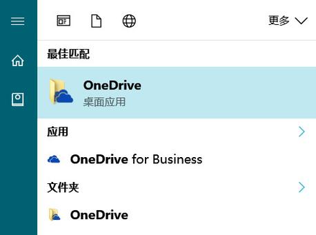 onedrive同步了一半可以卸载吗？win8.1卸载onedrive