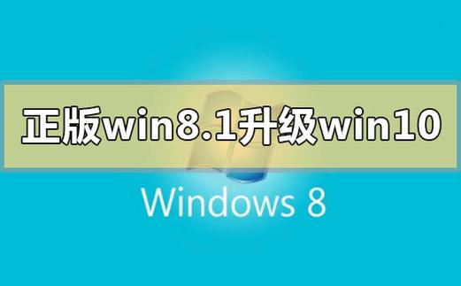 win8.1能用自带升级win10吗？win8.1中文版升级专业版-图2