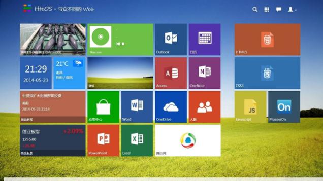 windows8企业版、专业版、家庭版功能上有什么区别？win8中文语音包下载