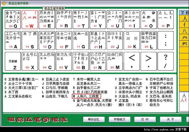 中文windows内置五笔输入法吗？wind8五笔输入法-图2