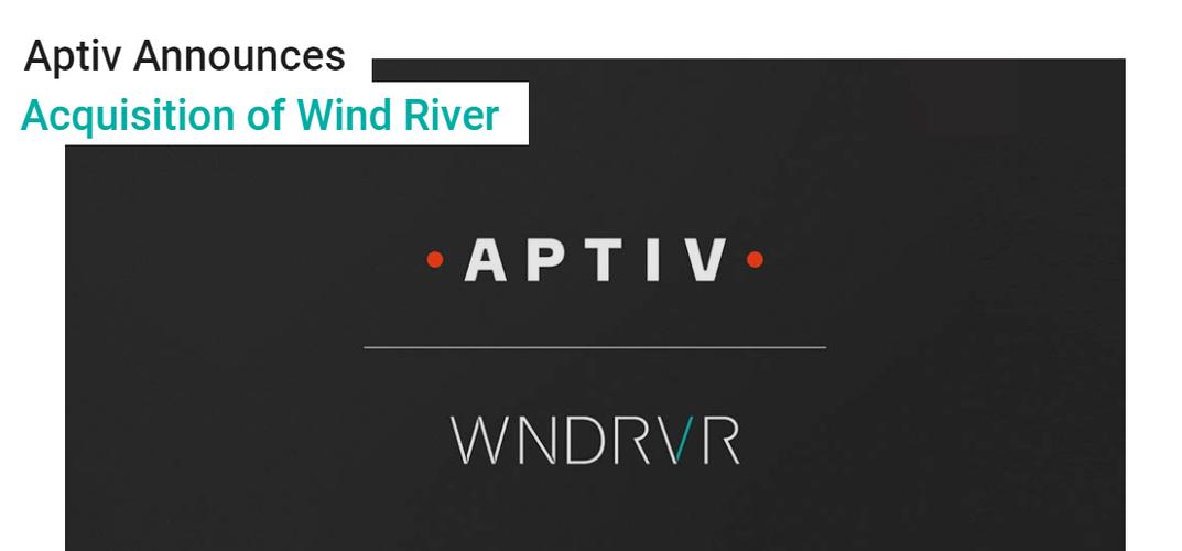 wind是可数名词吗?为什么?举例说明？windriver win7 32位-图3