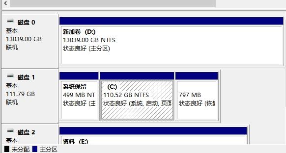 ext4格式的硬盘（nas里拿出来） win8如何识别并格式化？ext4 win8