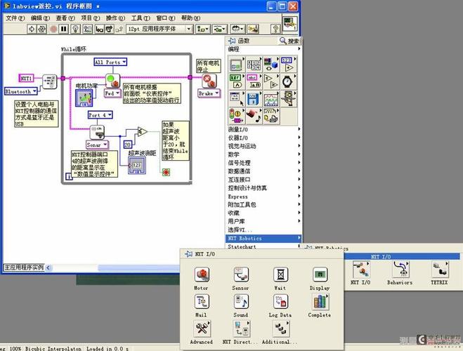 labview接口库是什么？labview和labwindows-图3