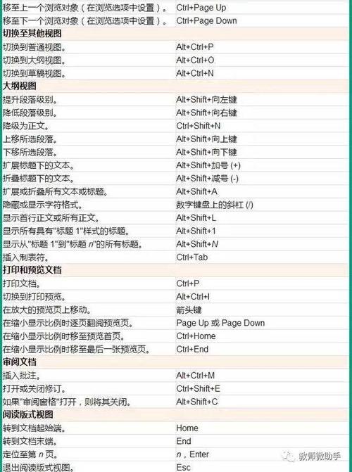 数字变文本的快捷键？win7新建文本的快捷键