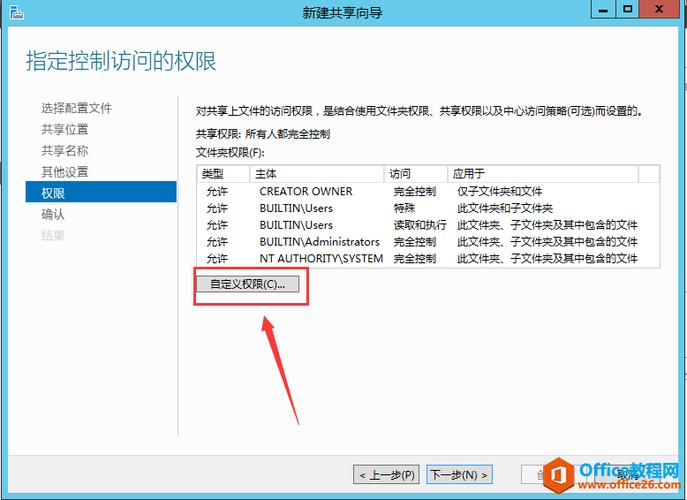 windows server 2012 r2怎么给网站权限？win2012共享-图2