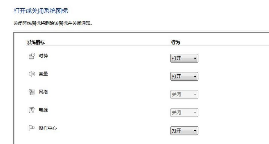 Win7窗口界面变成灰色了怎么改回来？win7 打开或关闭系统图标 灰色