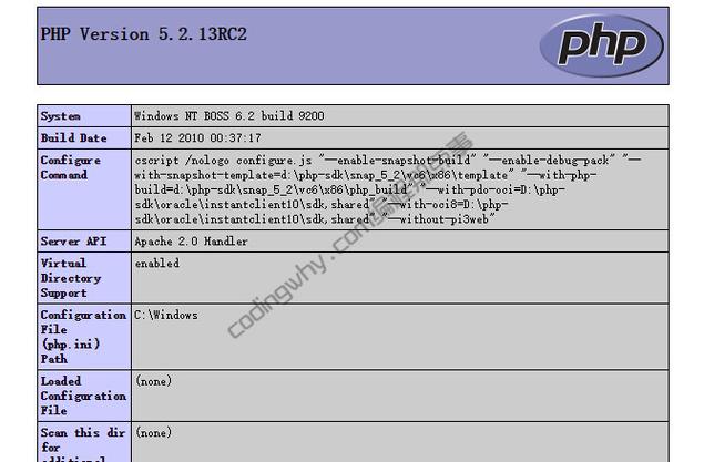 log4g哪里公司开发的？windows apache 日志-图3