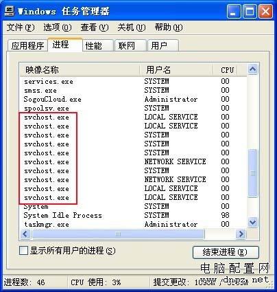 WINDOWS任务管理器进程中的svchost是什么？win7 svchost-图2