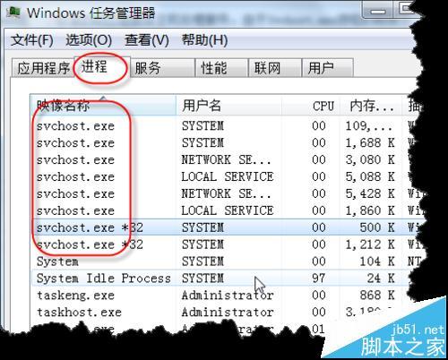 WINDOWS任务管理器进程中的svchost是什么？win7 svchost-图3