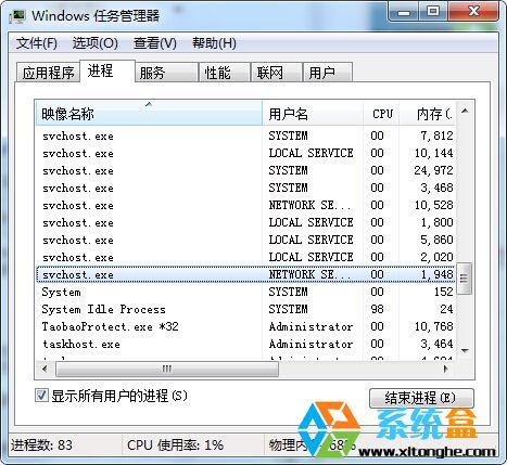 WINDOWS任务管理器进程中的svchost是什么？win7 svchost