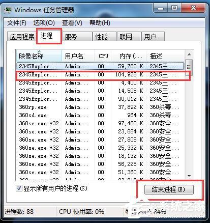 cfhd显卡cpu直接拉满怎么回事？win7 svchost进程过多