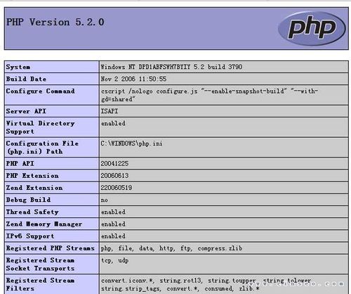 PHP5.2如何创建本地web服务器？win 配置php