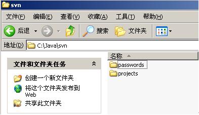 DAT是视频格式吗？svn windows 2008-图3