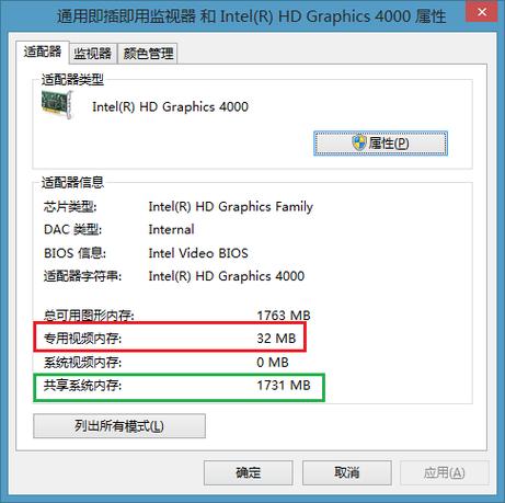 显卡内存共享8g什么意思？windows 进程间共享内存