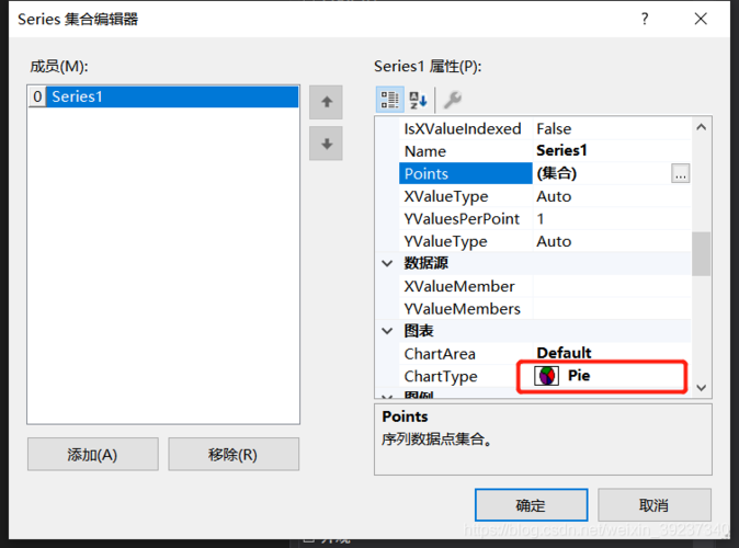 winform chart怎么设置字体？winform 自定义打印预览