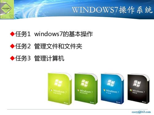 项目管理包括哪些方面？windows操作系统文件的管理-图3