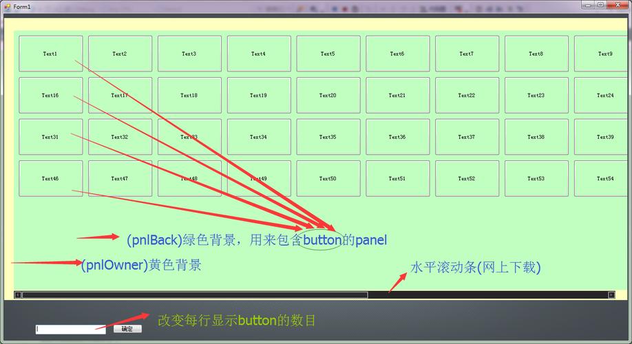 如何给Winform的Panel控件添加滚动条？winform画图控件