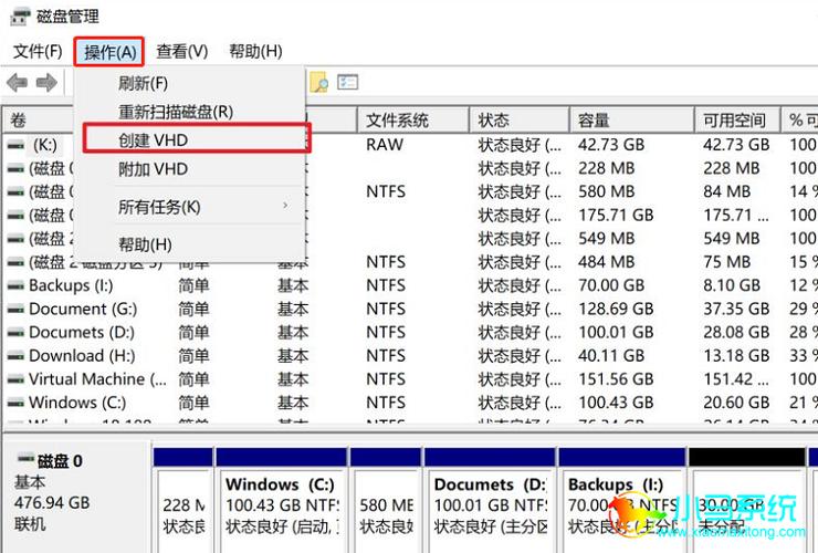 电脑怎么创建vhd磁盘？（win7 vhd 工具）-图2