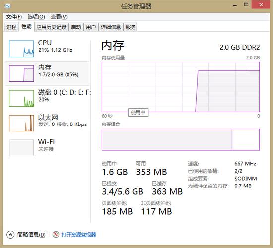 运行内存8+8啥意思？（win8 64位 8g内存）-图2