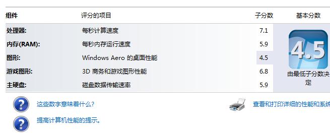 win7体验指数中的图形评分为什么比游戏图形低评分这么多？（win7图形评分）-图3