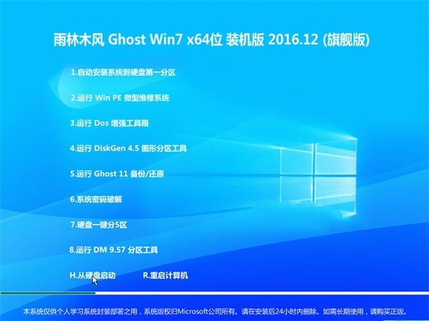 win7最小精简纯净版？（win7雨林木风）-图2