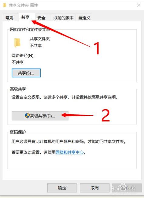 共享文件无权限访问怎么办？（win8共享无访问权限）