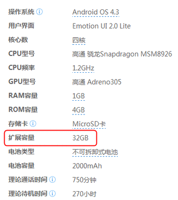 手机运行内存8+4有没有用？（win8 8g内存4g可用）