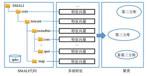 MOBWIN是什么文件夹？（mobwin）-图3