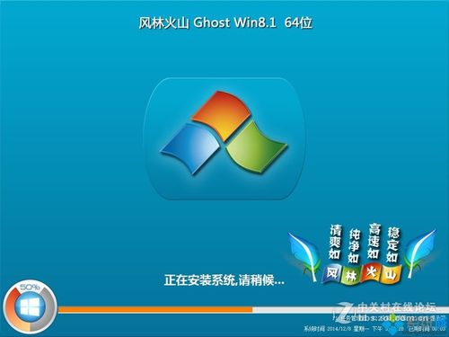 纯净pe系统推荐？（win8pe 杀毒软件）