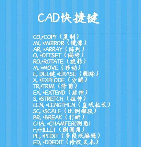 CAD快捷键F9和Fn如何按？（cad windows 笔记本键盘操作）