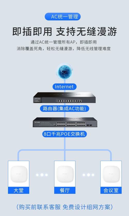 网络w2和w3有什么区别？（win2003 ipv6配置）-图3