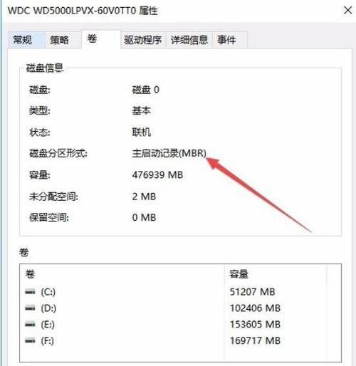 win10分区用mbr还是guid运行快？（win10硬盘分区格式）-图3