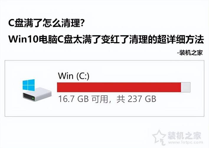 win7清理很多了c盘还是红的？（win7怎么清除c盘垃圾文件）