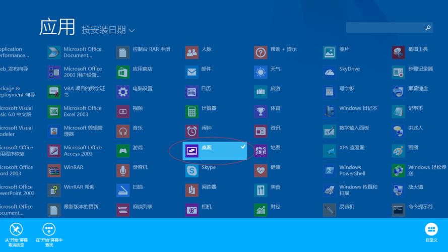 怎么关掉tabx模式？（win8 删除metro界面）