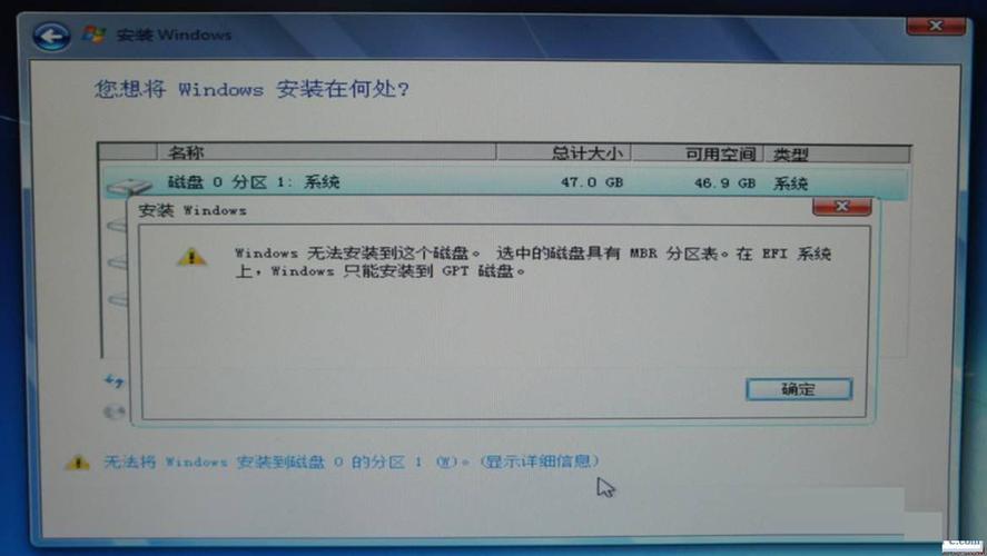 win8.1系统下安装win7双系统出现，选定安装的磁盘上的分区不在推荐顺序中怎么办，不管他？（win8.1 闲置服务）-图3