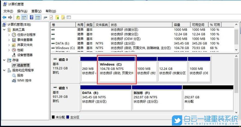 win8的，系统只有c盘和d盘，如何才能单独将d盘分区呢？（win8把d盘分区）