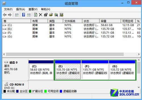 windows server 2012怎么分盘？（win8电脑磁盘分区步骤图解）