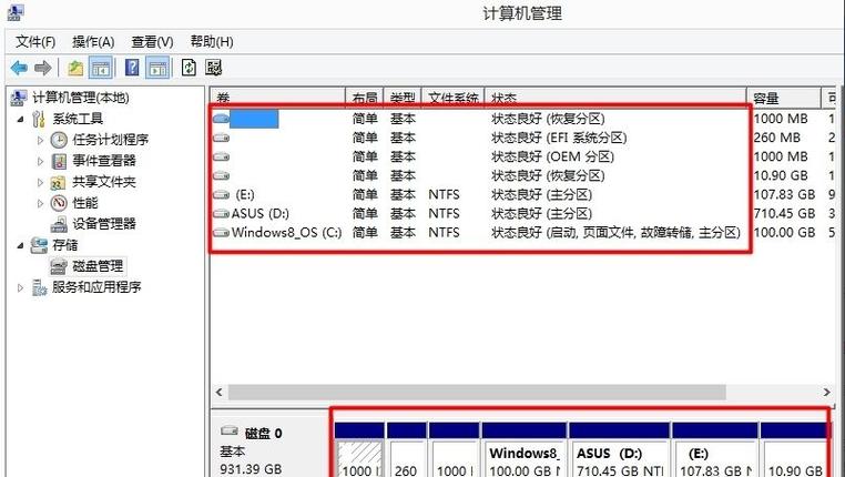 win7的分区表是什么格式？（win 7 主分区）