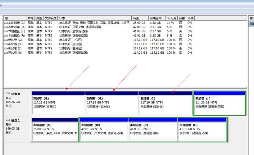 win7双硬盘只显示一个？（win7 只分一个分区）-图2