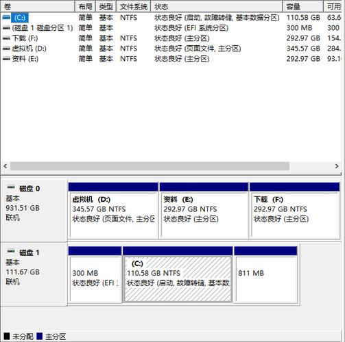 win7双硬盘只显示一个？（win7 只分一个分区）-图3